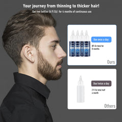 TECFLOX spiral-cap dispense mechanism for precise dosing