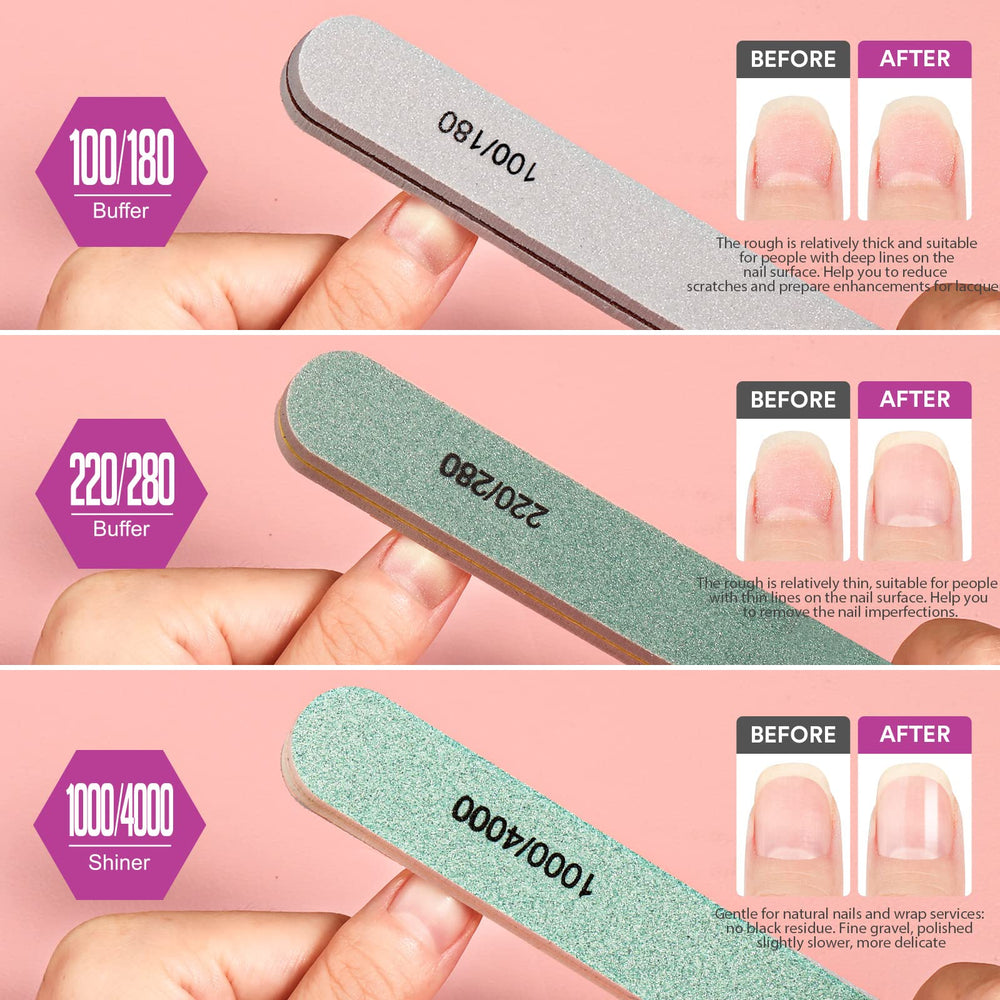 Teenitor emery board construction for durable daily nail care