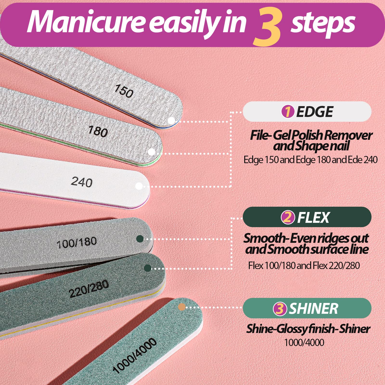Teenitor nail buffer block 100-180-220-280 smooths ridges for refined nails