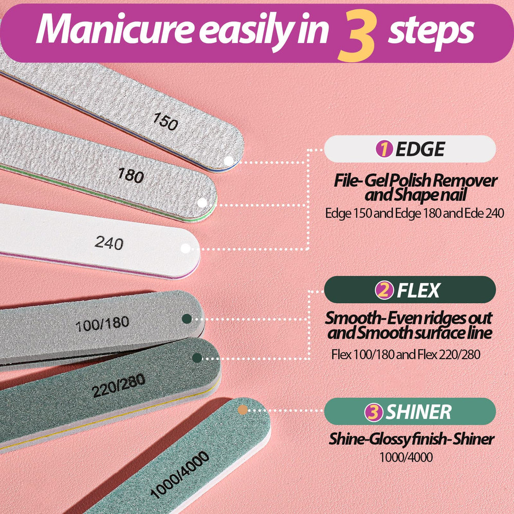 Teenitor nail buffer block 100-180-220-280 smooths ridges for refined nails
