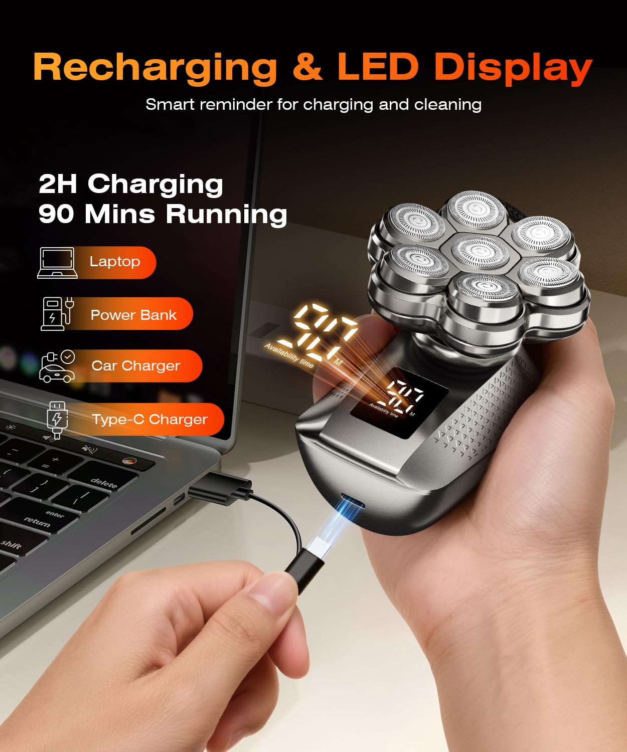 TEPOTZ LED display with Type-C charging indicate quick readiness for daily shaves.