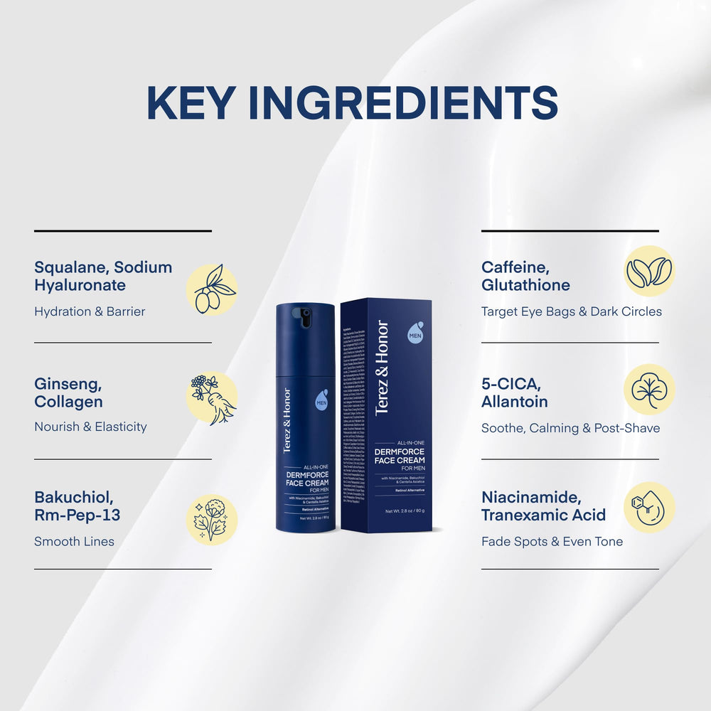 TEREZ & HONOR Dermforce post-shave soothing with allantoin and centella.