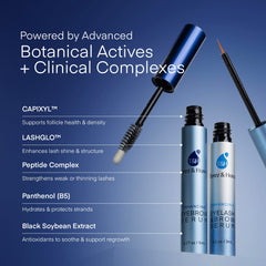 TEREZ & HONOR eyebrow serum duo applicator demonstrates dual-target care for brows.