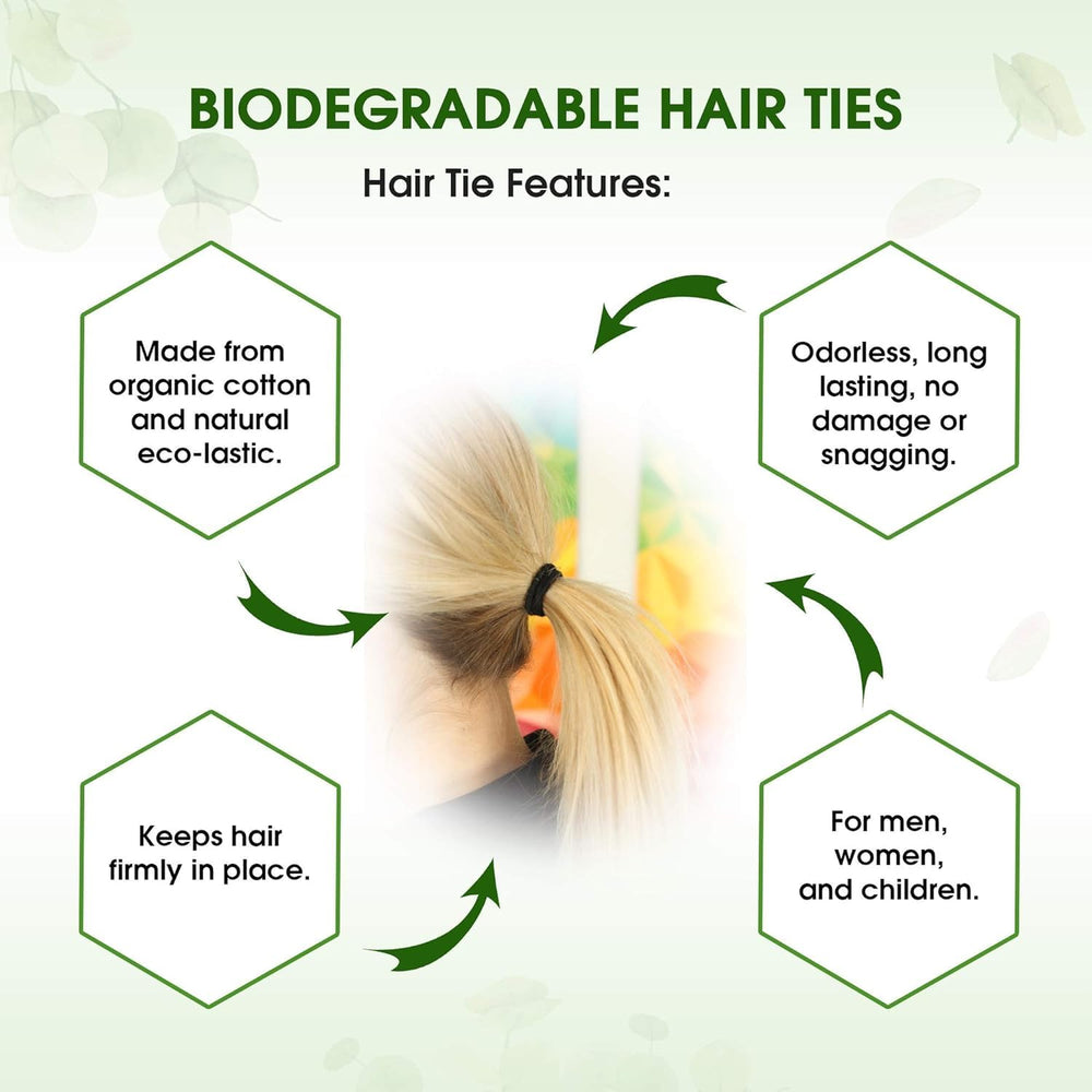 Terra Ties compostable packaging emphasizes eco-friendly packaging that breaks down responsibly.