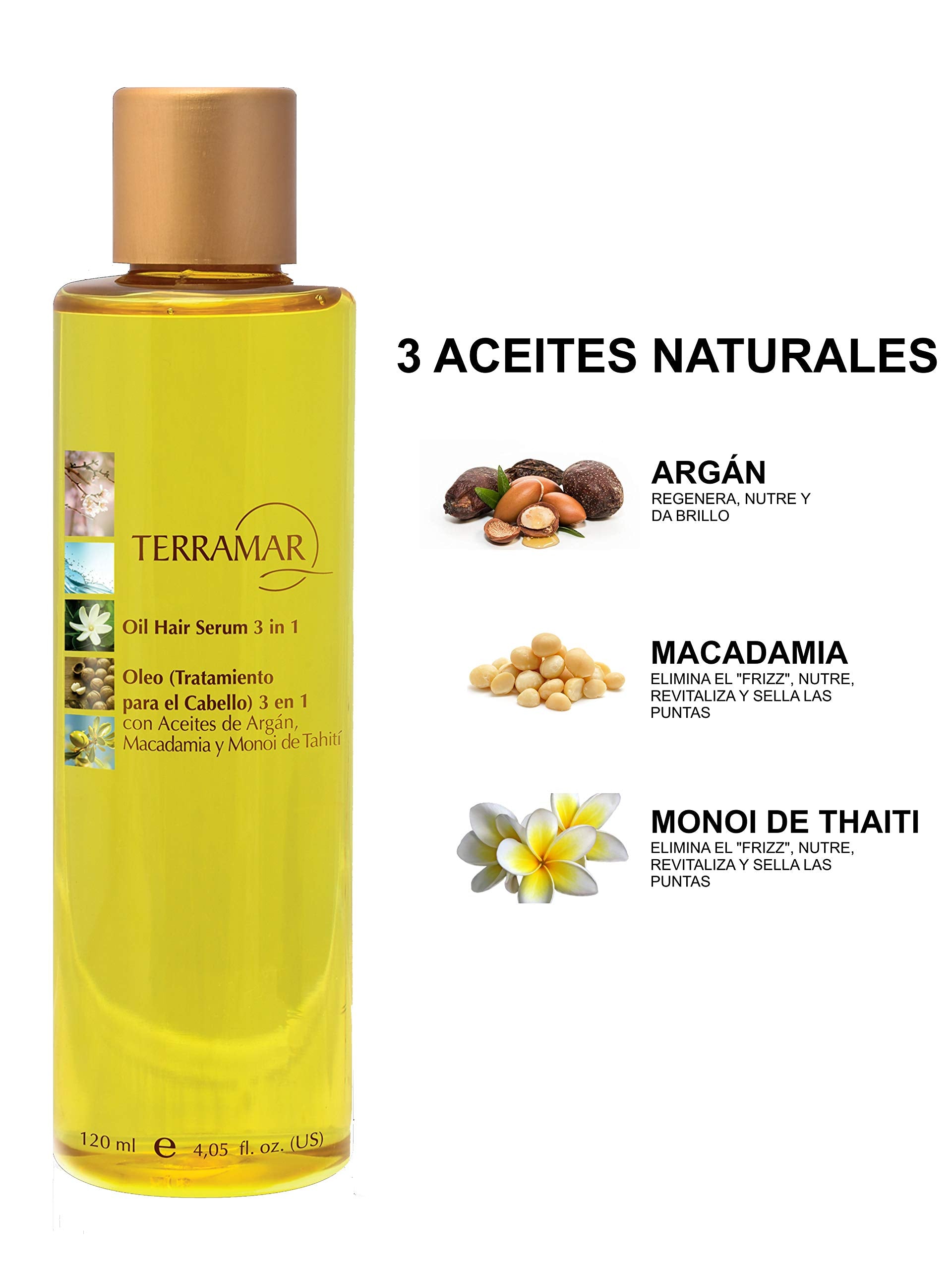Terramar Oleo Macadamia oil ingredients close-up highlights frizz control and hydration.