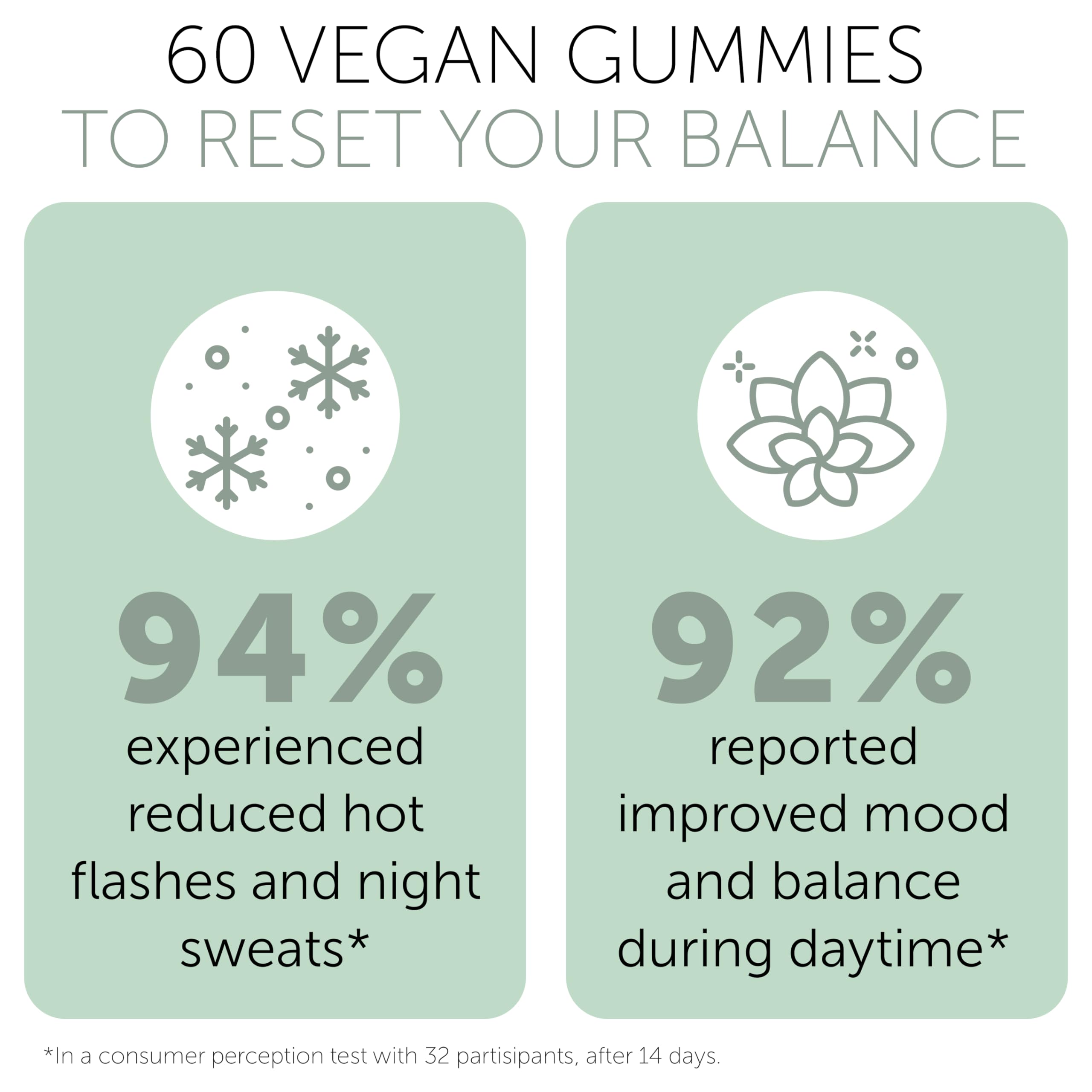 Terramed Just Think Comfort clean-label gummies box communicates a transparent, vegan formulation