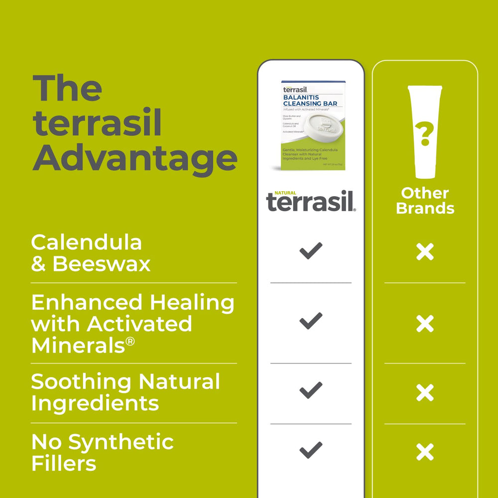 Terrasil Balanitis Soap Men tea tree oil conveys natural antifungal care.