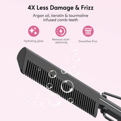 Terviiix hot comb ceramic coating provides even heat distribution