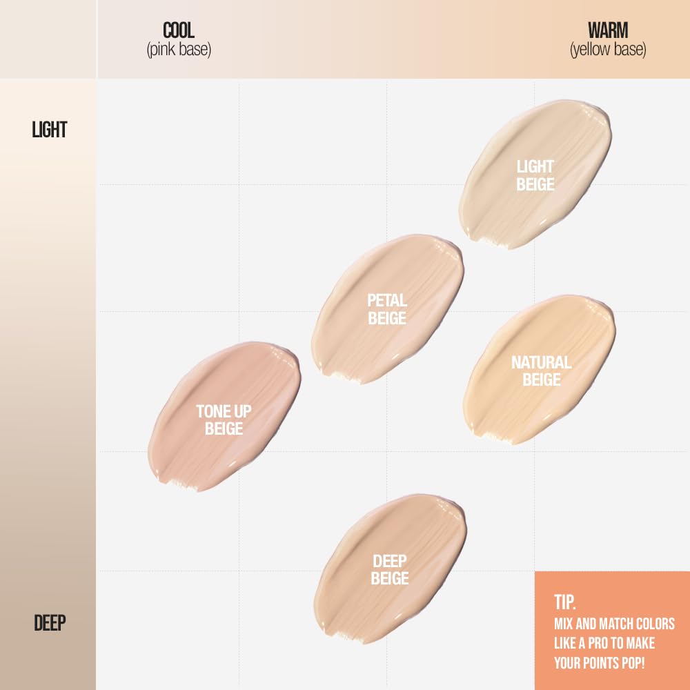 TFIT Idol Cover Concealer built-in tip application shows precise on-spot coverage.
