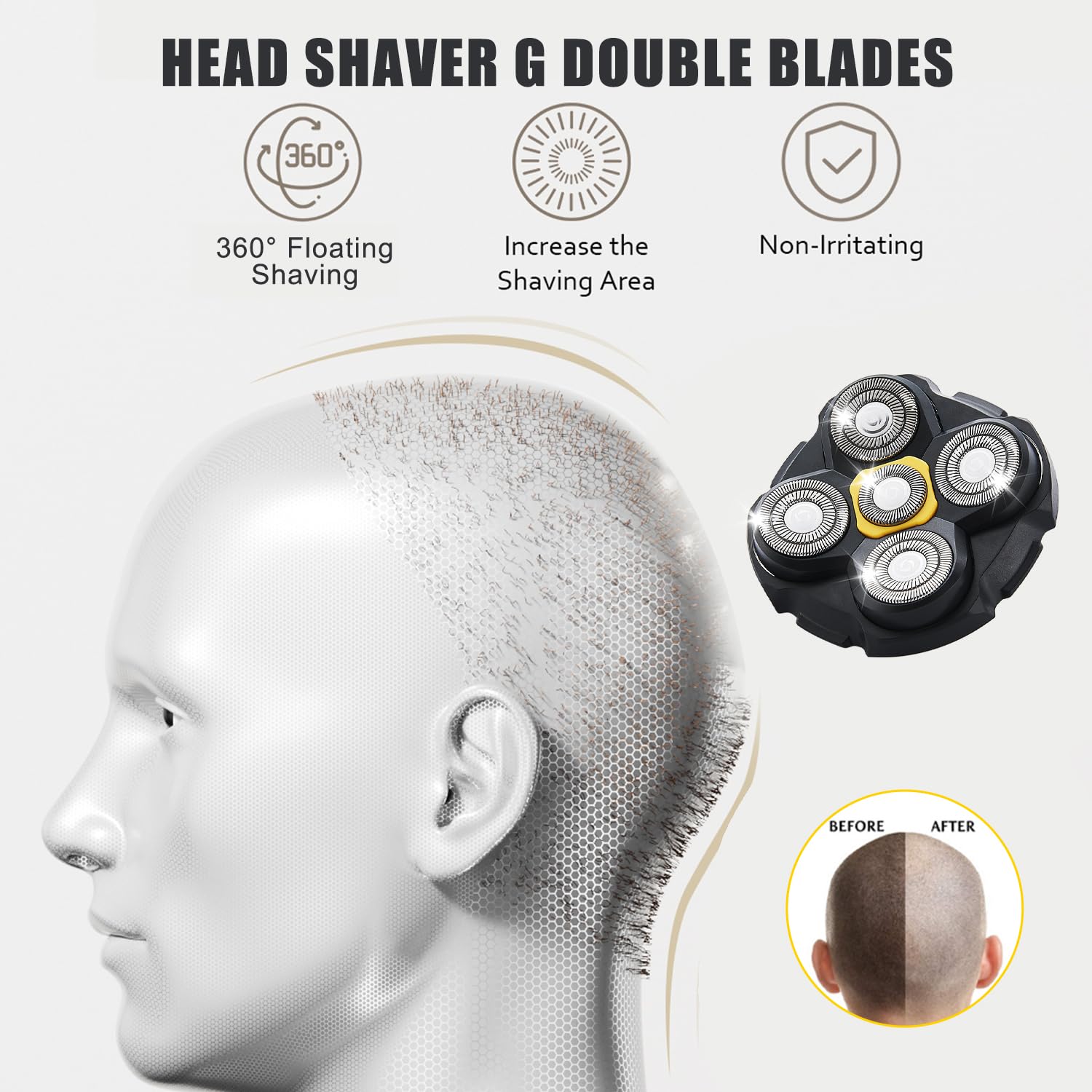 TGSBHIO shaver heads with skin-safe rounded design for gentle, scratch-free shaving