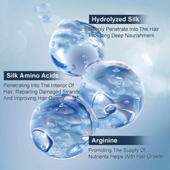 Tgideas anti-hair-loss emphasis image suggests root strengthening and resilience over time.