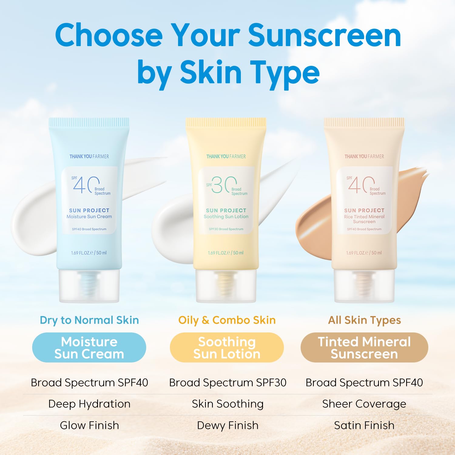 THANKYOU FARMER Sun Project Sun Cream easy daily application for routine skincare