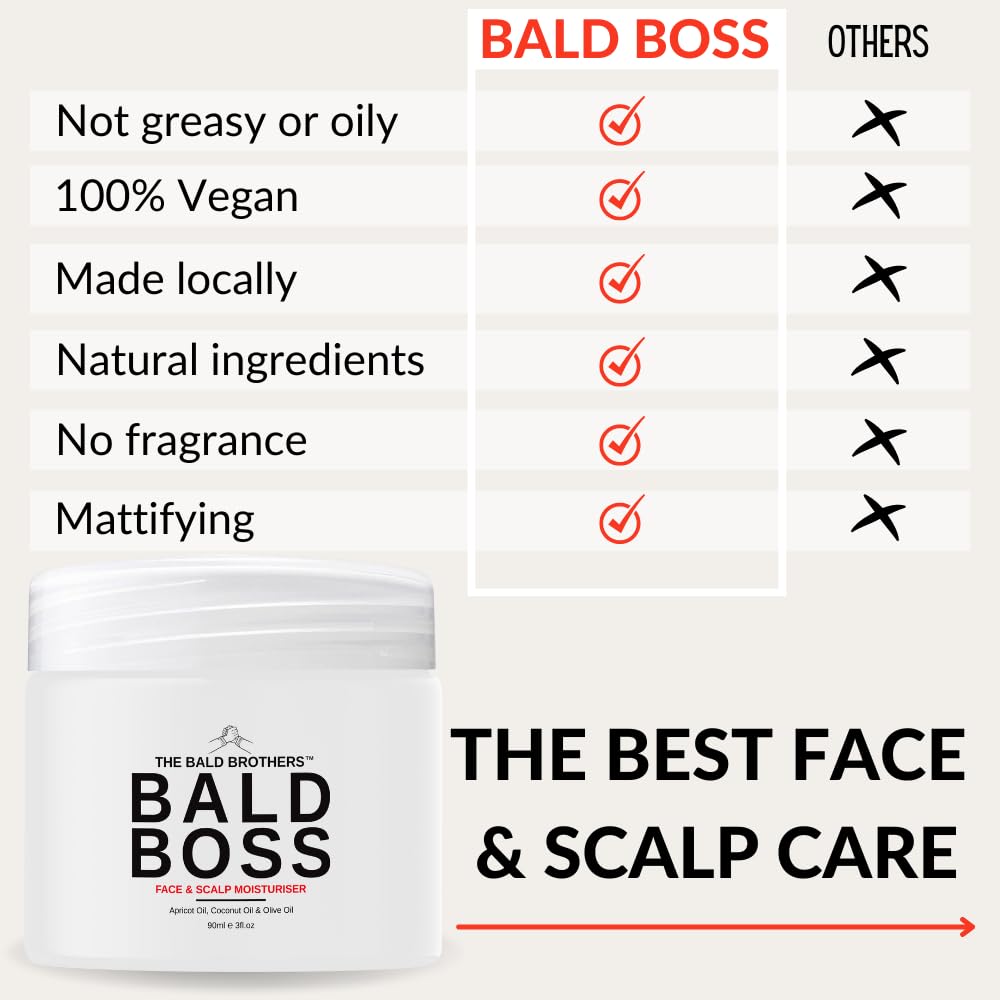 The Bald Brothers Bald Boss fragrance-free packaging signals sensitive-skin friendly care