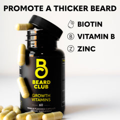 The Beard Club Biotin Beard Growth vitamins pack neatly arranged for routine.