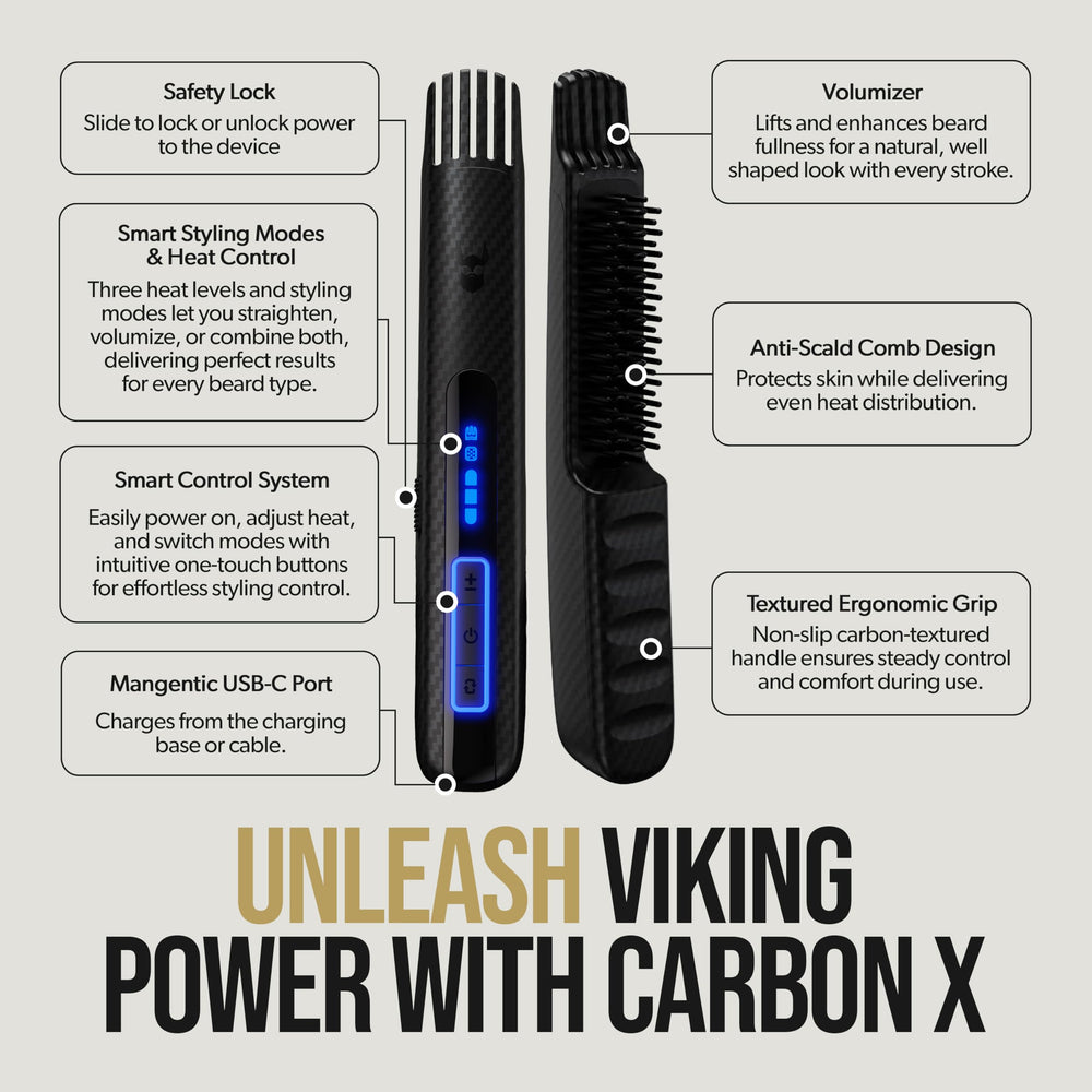 The Beard Struggle Carbon X Heated Brush heat settings demonstrate 160–200°C customization