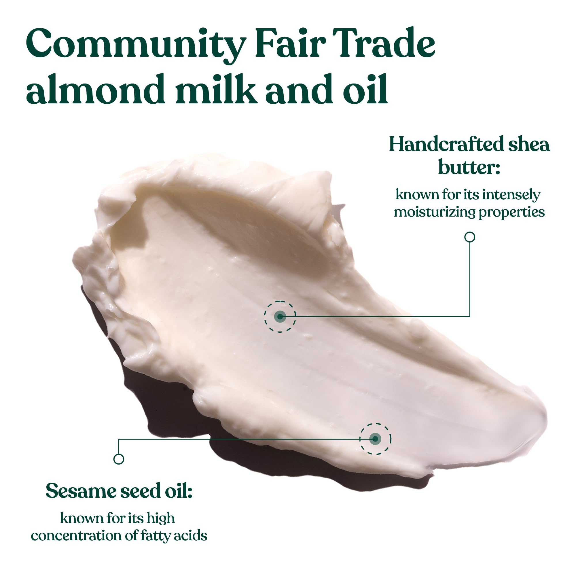 The Body Shop almond milk body butter packaging highlights vegan formula and long-lasting moisture.