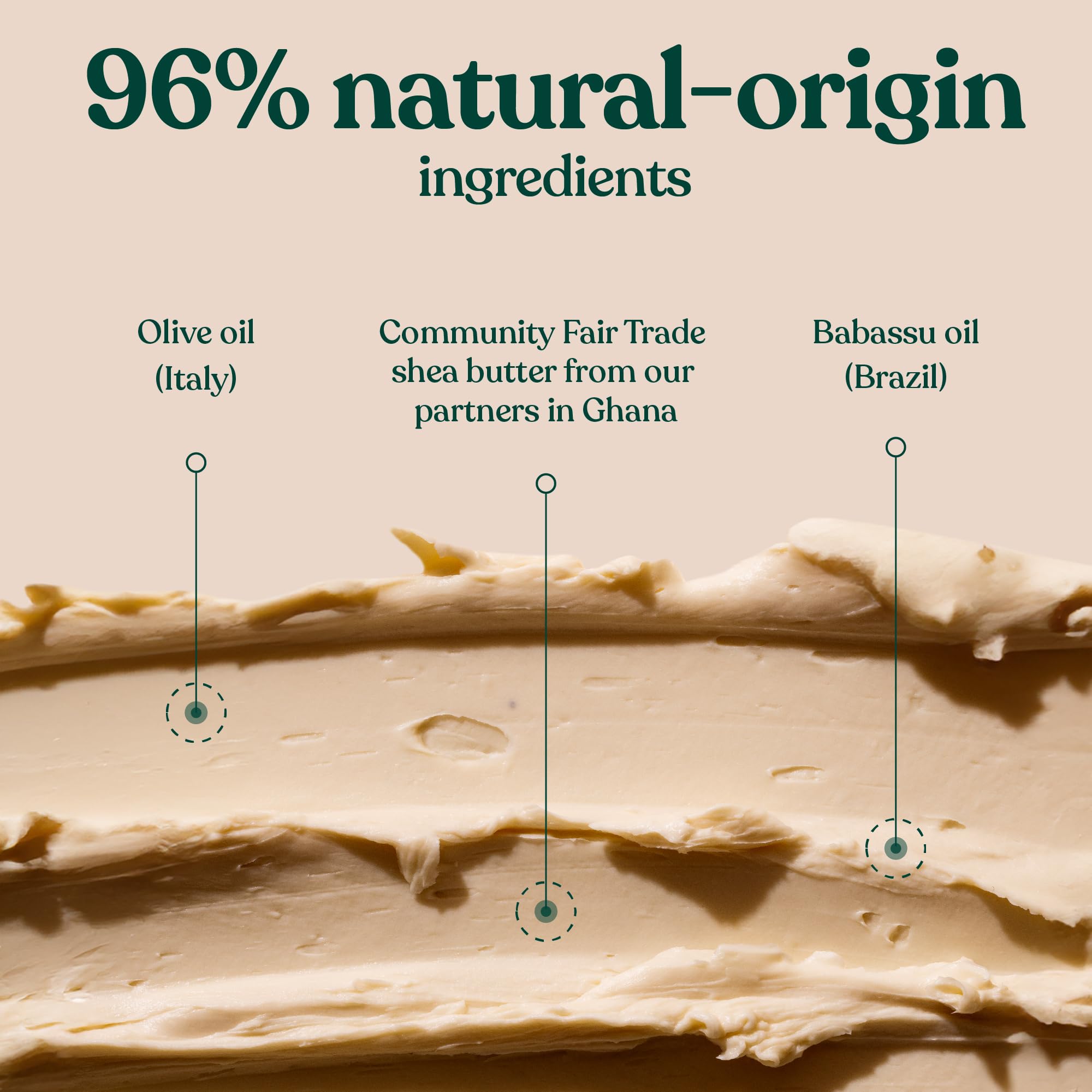 The Body Shop Olive Body Butter packaging is recyclable and planet-friendly