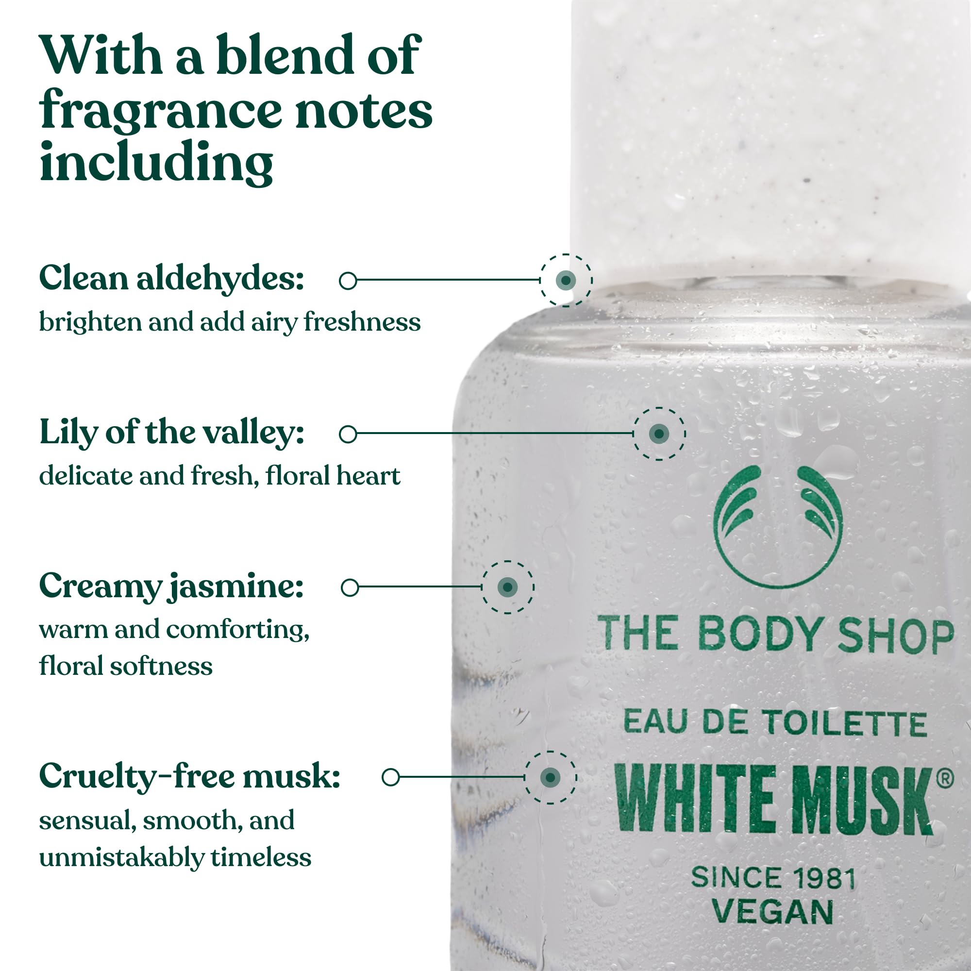 The Body Shop White Musk EDT musk core offers a clean, understated aroma for daily wear.