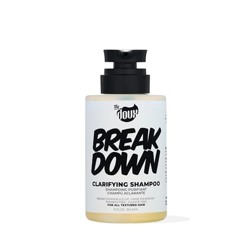 The Doux BREAKDOWN bottle being poured—easy application for detox routine.
