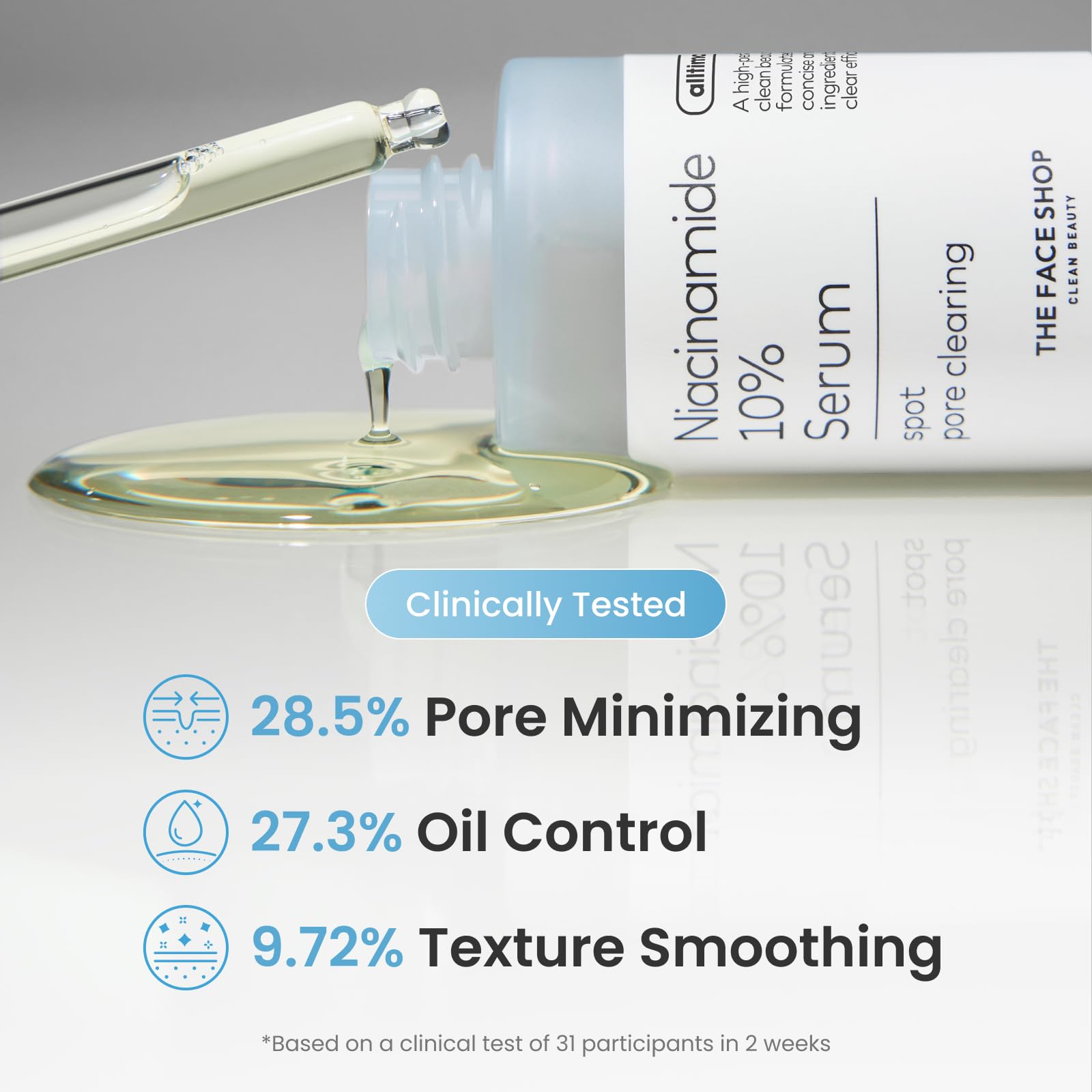 The Face Shop Alltimate Niacinamide 10% Serum suitable for sensitive skin during daily routine.