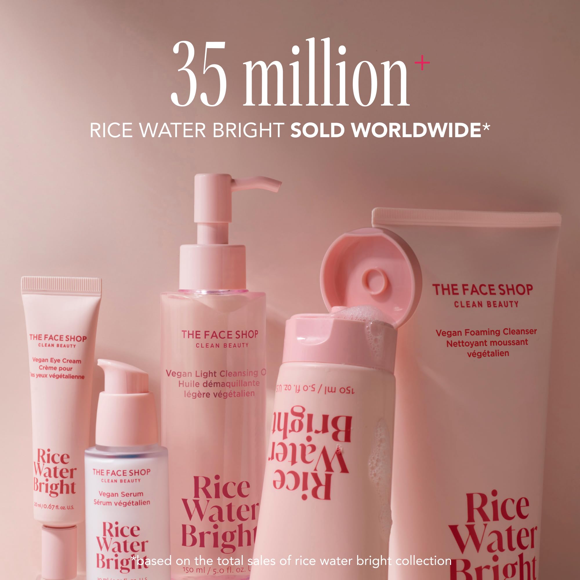 The Face Shop Rice Water Bright packaging detail highlighting TSA-approved sizes.