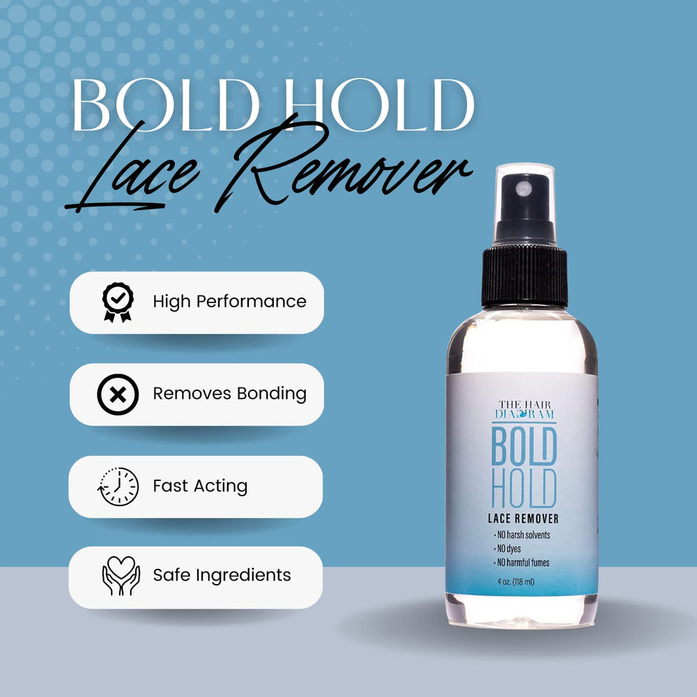 The Hair Diagram Bold Hold Lace Remover no-dyes label emphasizes skin-safe formula