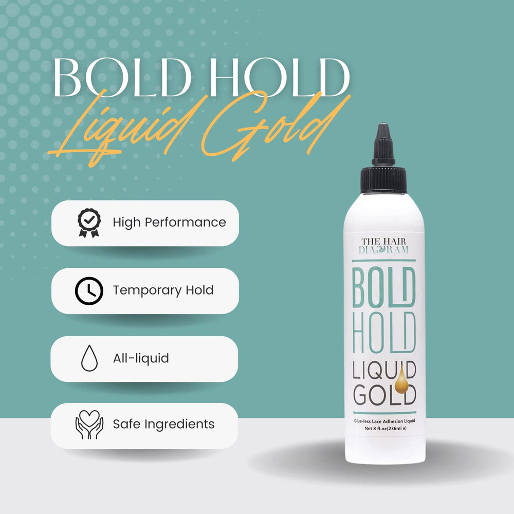 The Hair Diagram Bold Hold Liquid Gold drying scene uses warm air to set hold.