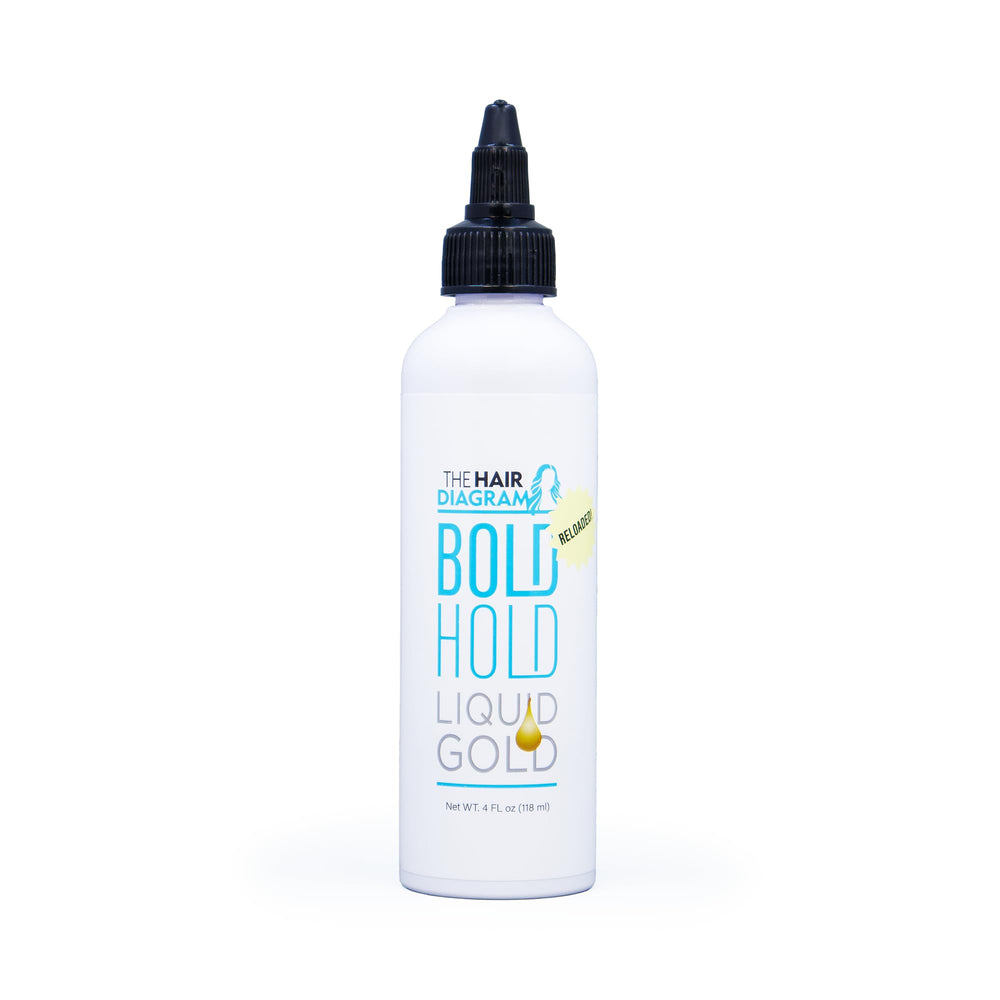 The Hair Diagram Liquid Gold application process demonstrates gentle, patch-friendly styling near the hairline.