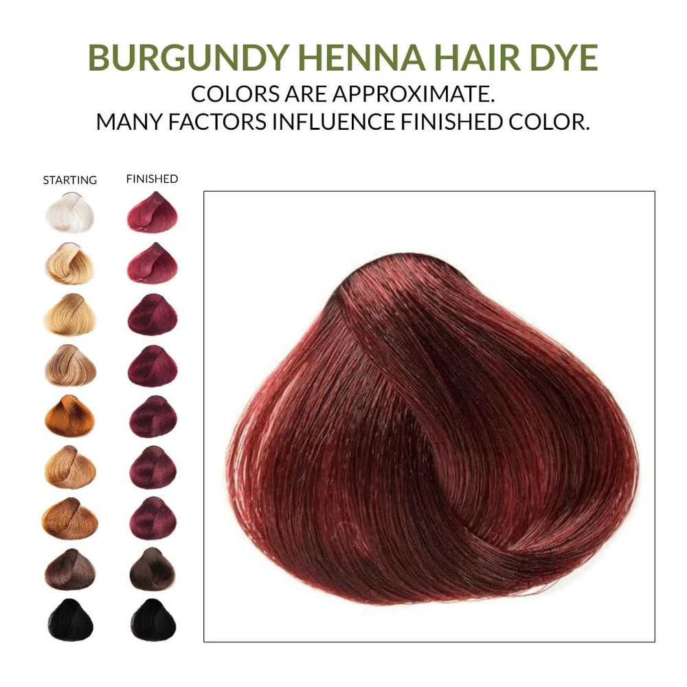 The Henna Guys burgundy beard and hair color mix demonstrates versatile usage.