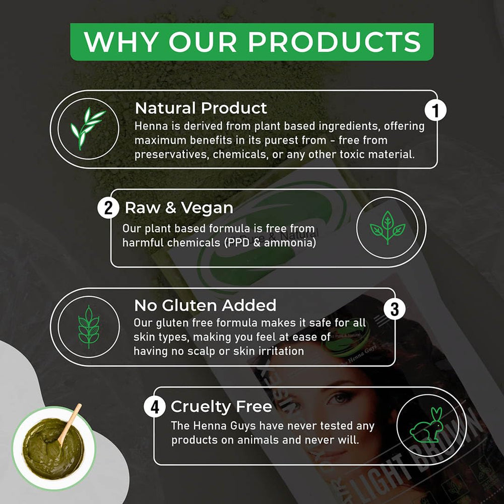 The Henna Guys gray coverage visual highlights natural tint without drastic chemical steps