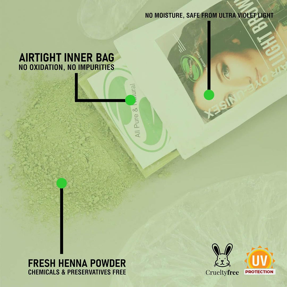 The Henna Guys hair conditioning notes suggest smoother texture after color