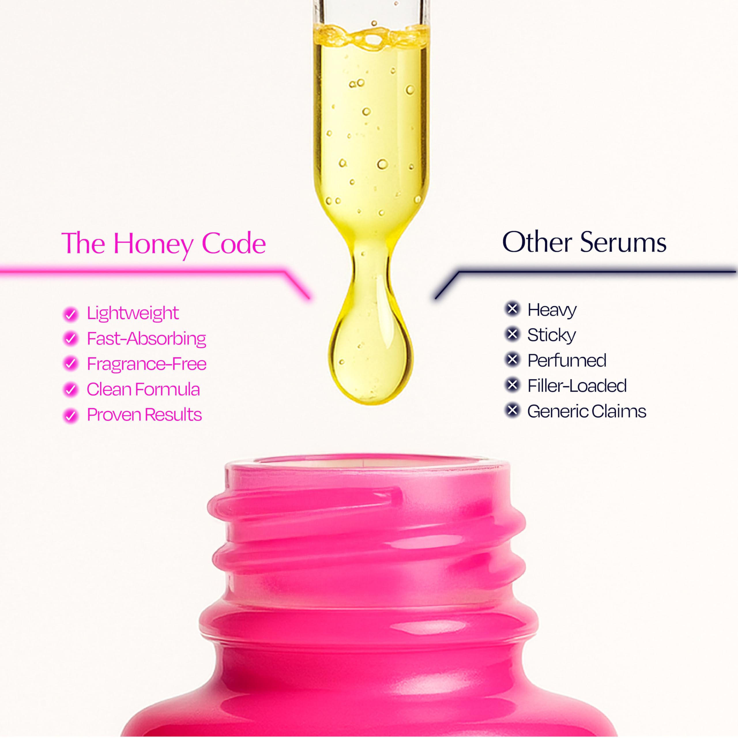 The Honey Code Bee Venom Serum packaging front showcases a clean, paraben-free design.