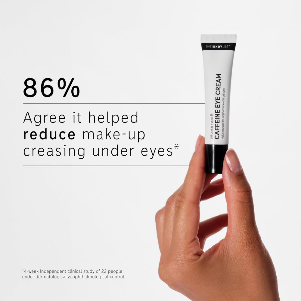 The INKEY List Caffeine Eye Cream Duo under-eye area image suggests soothing hydration.