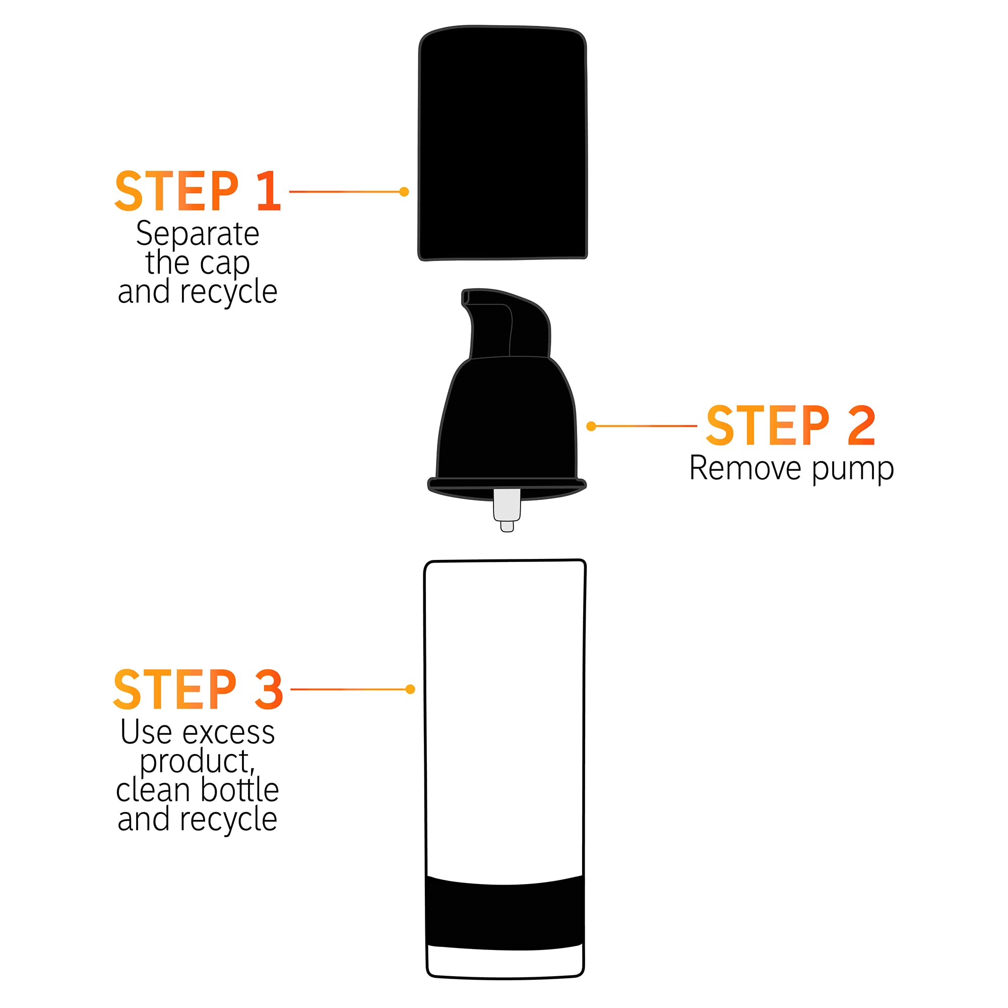 The INKEY List Ceramide Serum texture closeup reveals creamy, non-greasy finish.