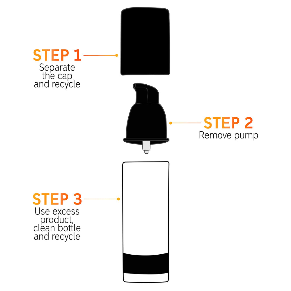 The INKEY List Ceramide Serum texture closeup reveals creamy, non-greasy finish.