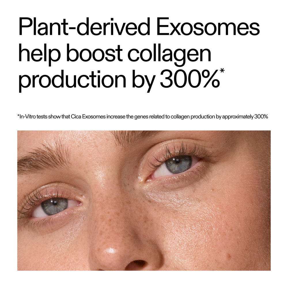 Key ingredients in The INKEY List Exosome Hydro-Glow Complex promoting skin health.