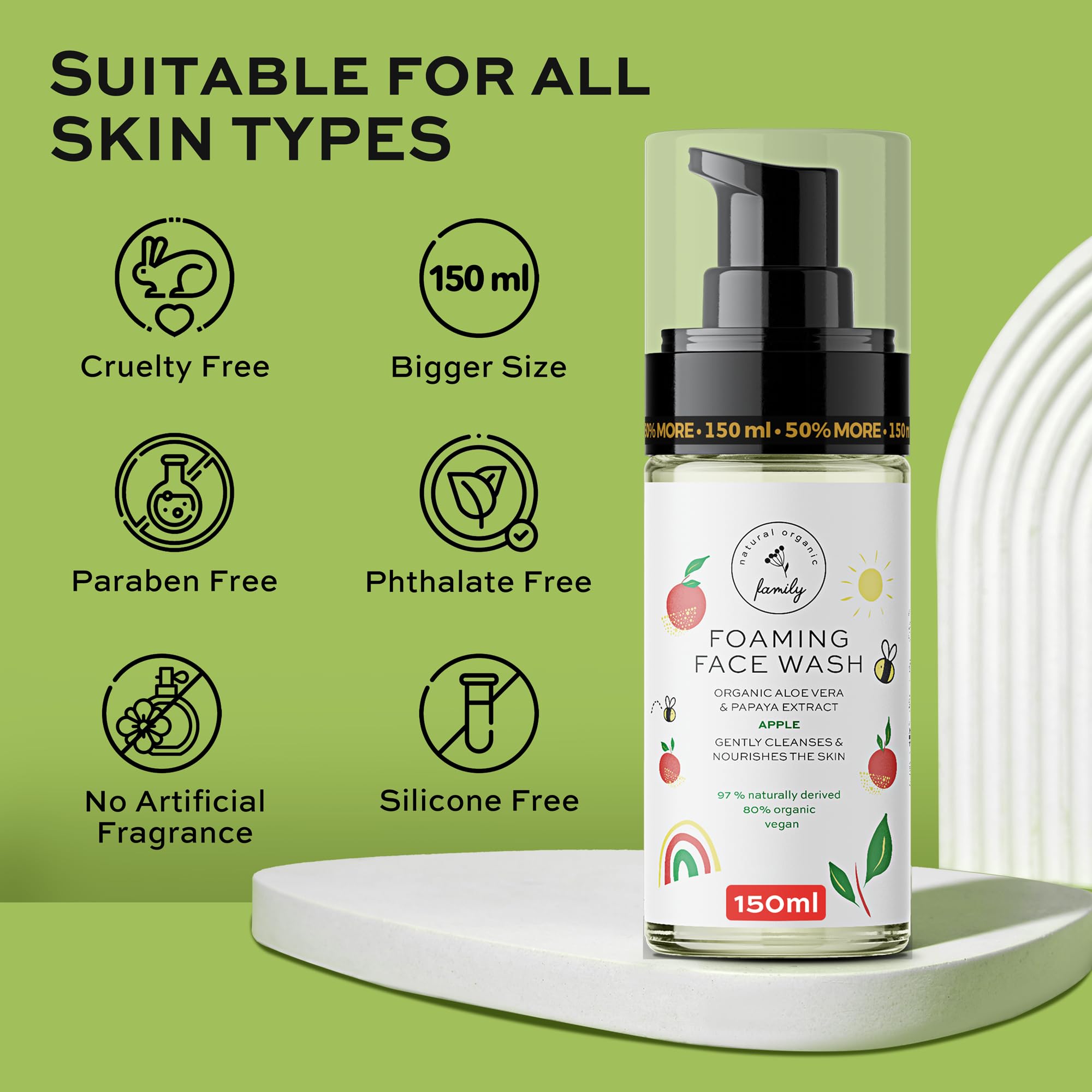 The Natural and Organic Family Kids Foaming Face Wash parents-endorsement scene underscores trustworthy, kid-friendly skincare.