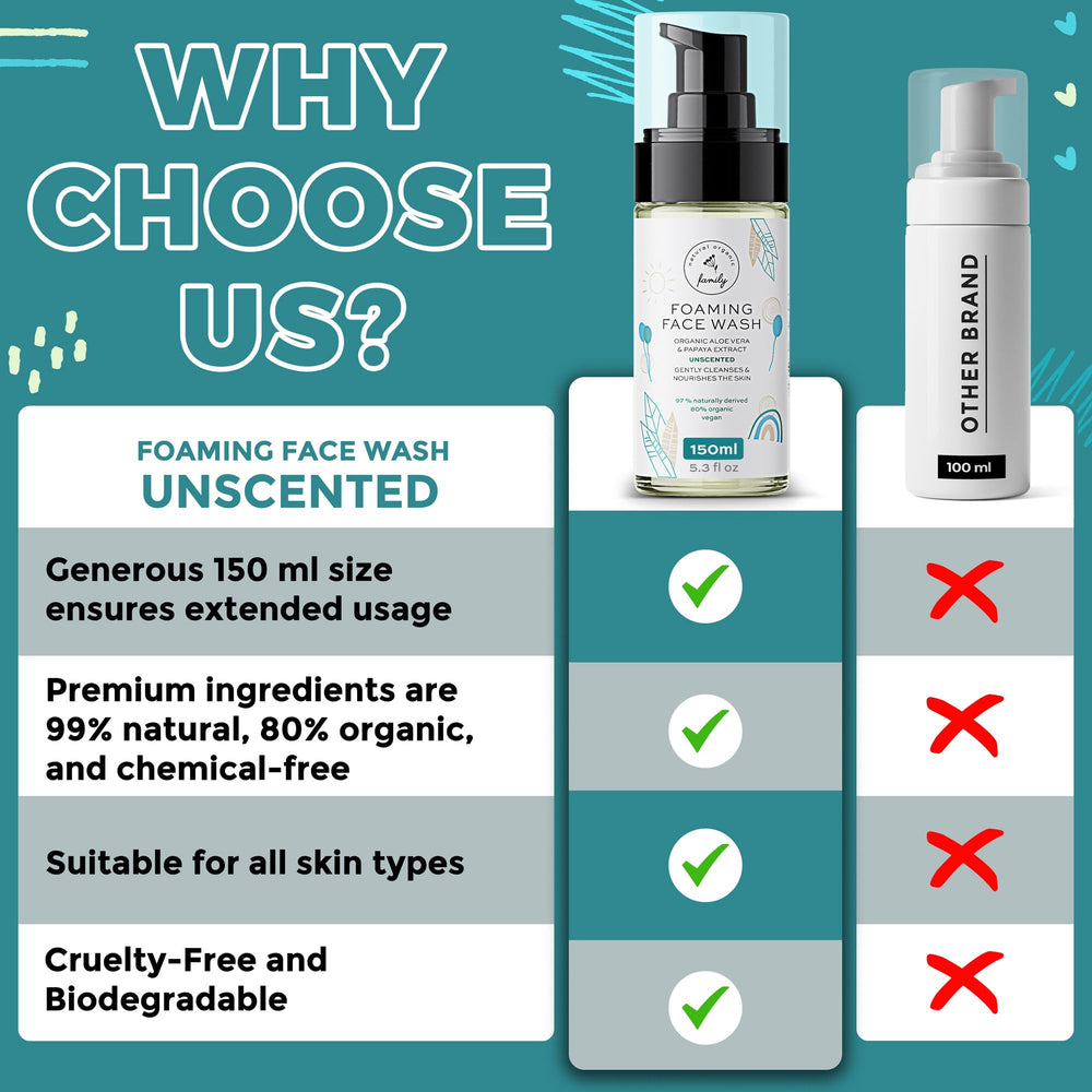 The Natural and Organic Family keeps skin soft with plant-based, biodegradable formula.