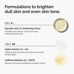 The Ordinary Bright Set box and packaging showing a 3-step routine