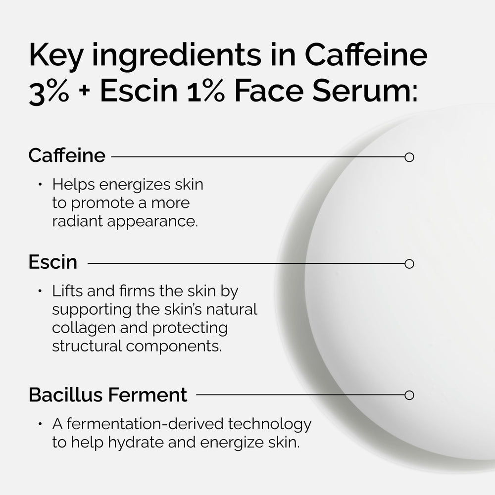 Close-up of The Ordinary Caffeine 3% + Escin 1% serum texture delivering light hydration.