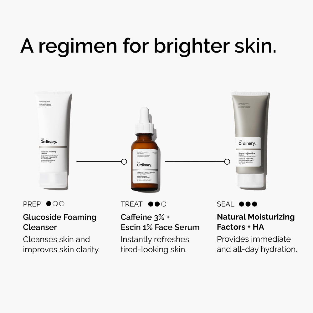 The Ordinary Caffeine 3% + Escin 1% serum bottle highlighting bacillus ferment hydration.
