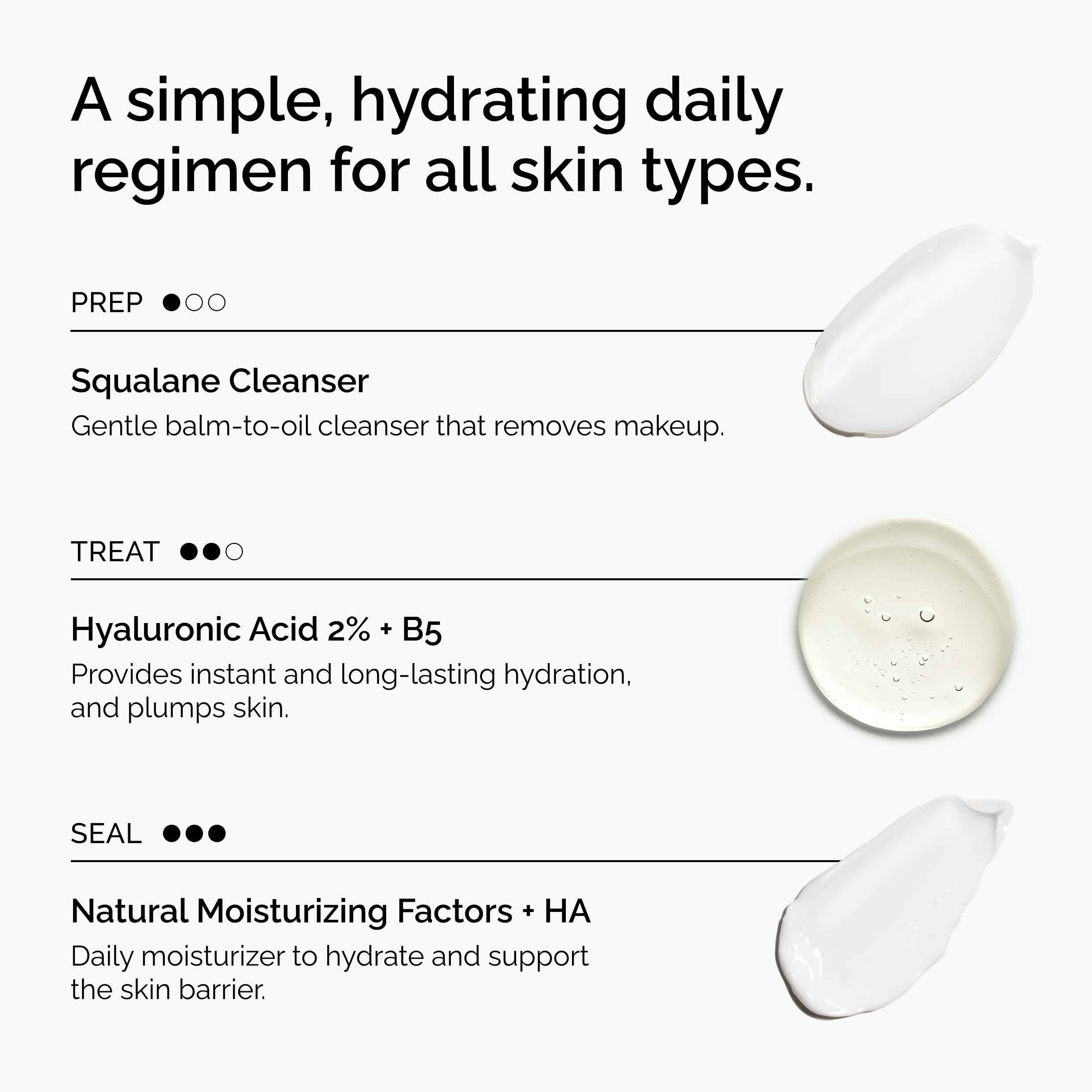 The Ordinary Daily Set packaging overview communicates a simple, effective skincare routine.