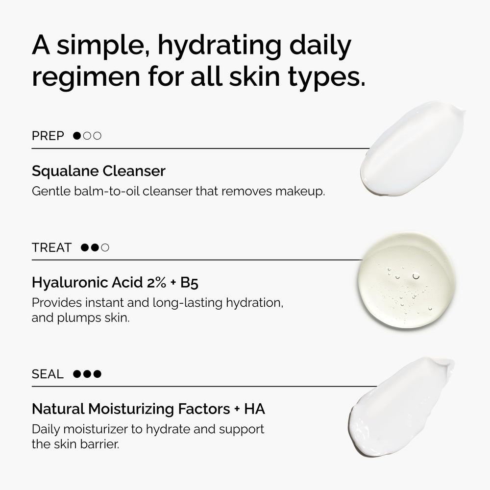 The Ordinary Daily Set packaging overview communicates a simple, effective skincare routine.