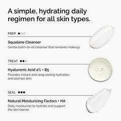 The Ordinary Daily Set packaging overview communicates a simple, effective skincare routine.