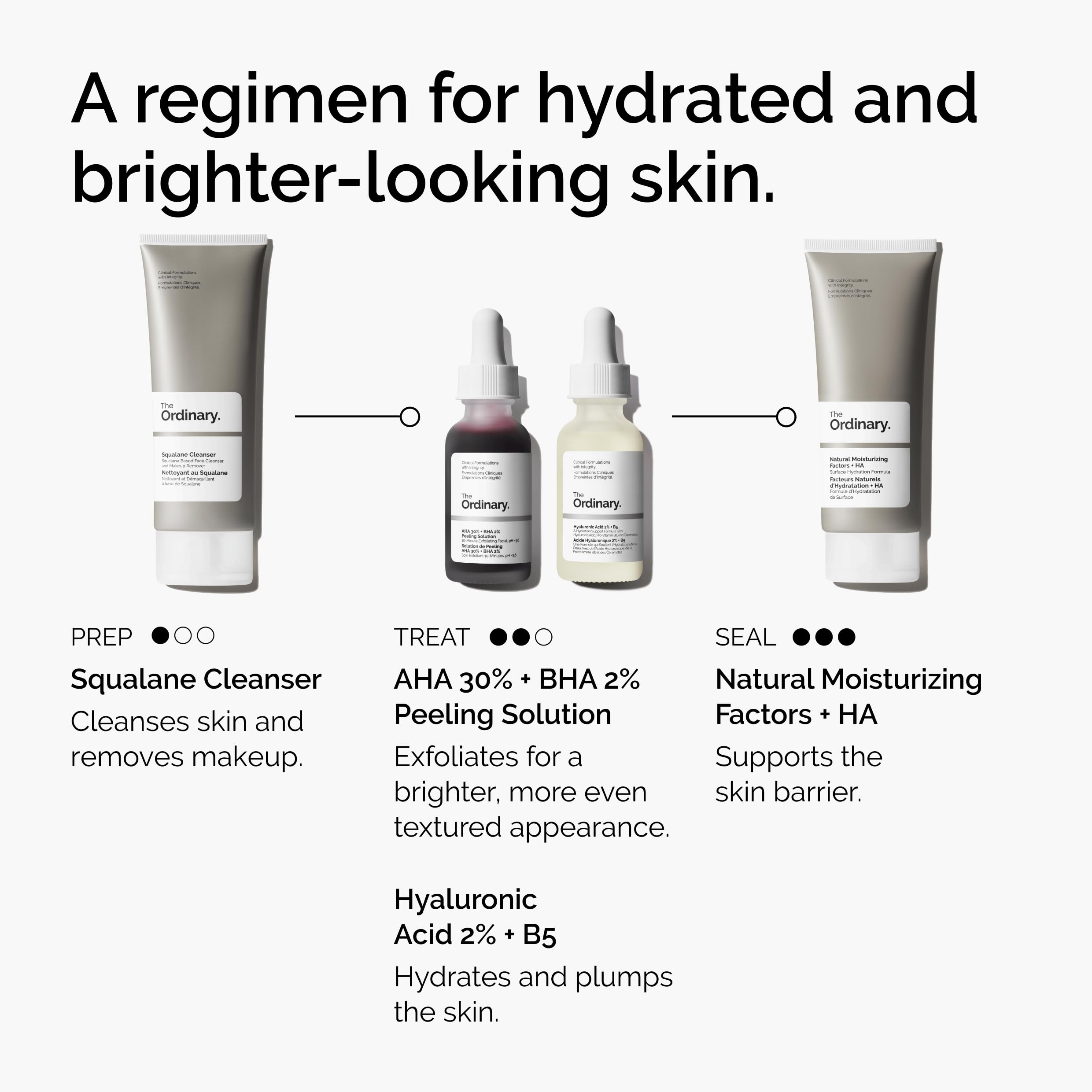 The Ordinary duo on neutral backdrop suggests balanced exfoliation and hydration.