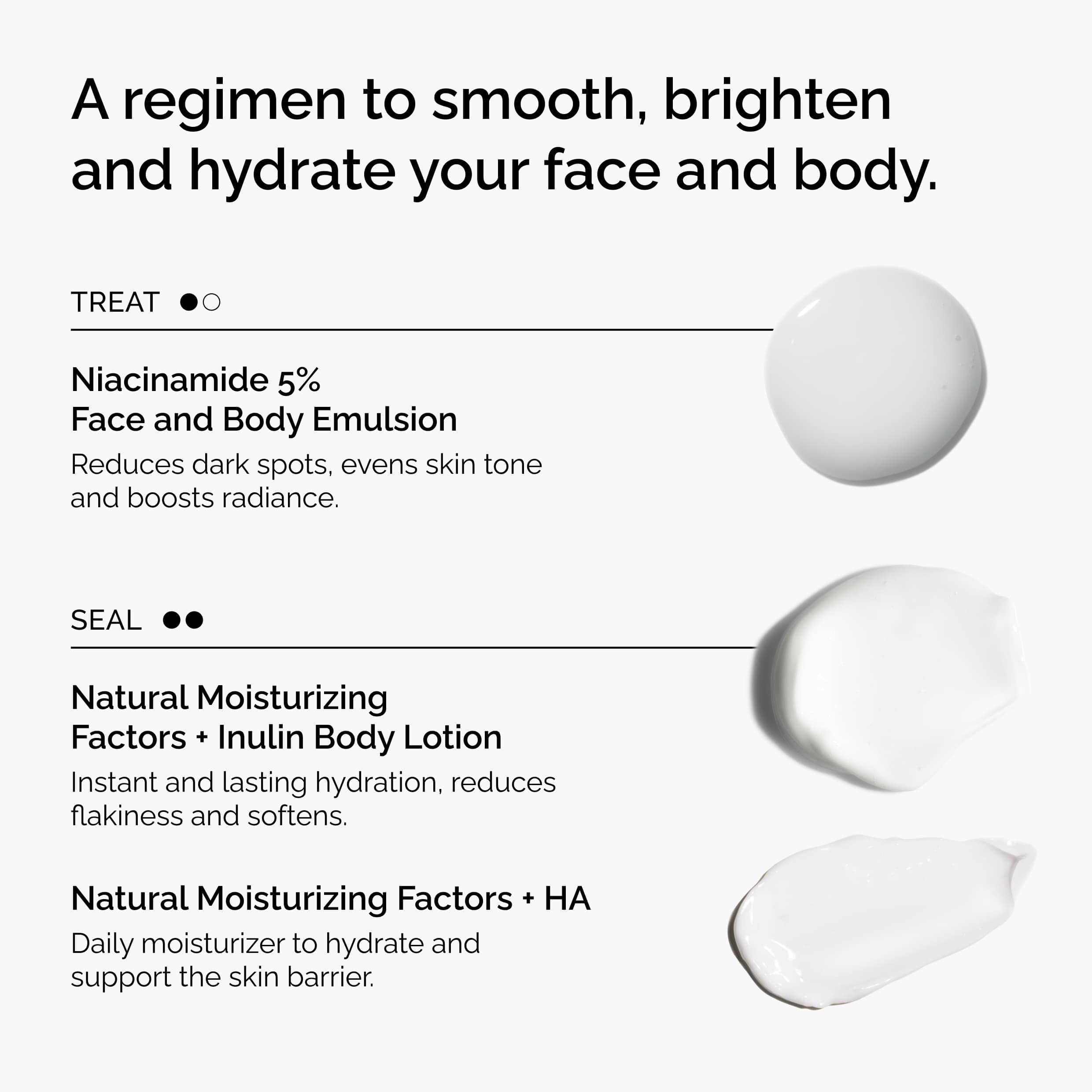 The Ordinary Face & Body Set trio displayed together for complete regimen