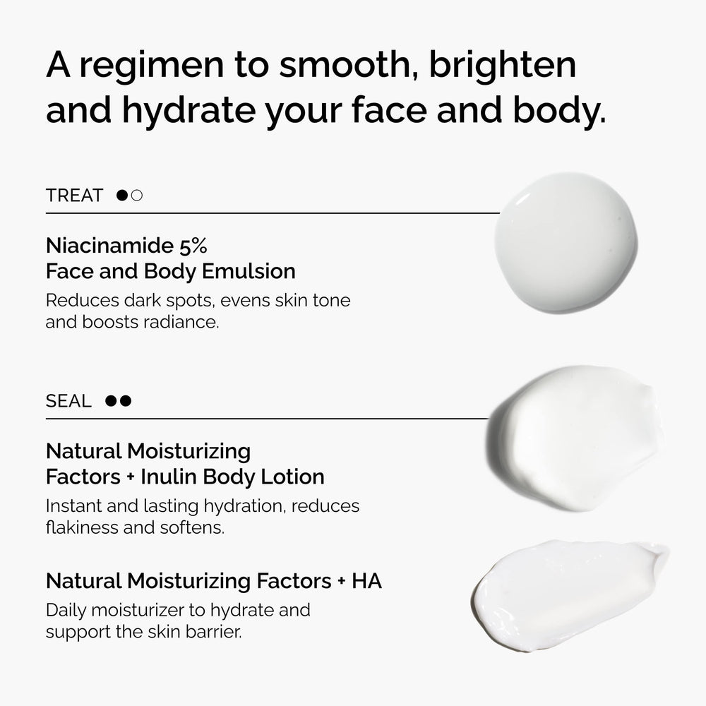 The Ordinary Face & Body Set trio displayed together for complete regimen