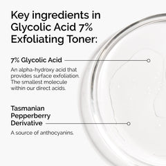 The Ordinary Glycolic Acid 7% Toner being applied to skin for gentle exfoliation.