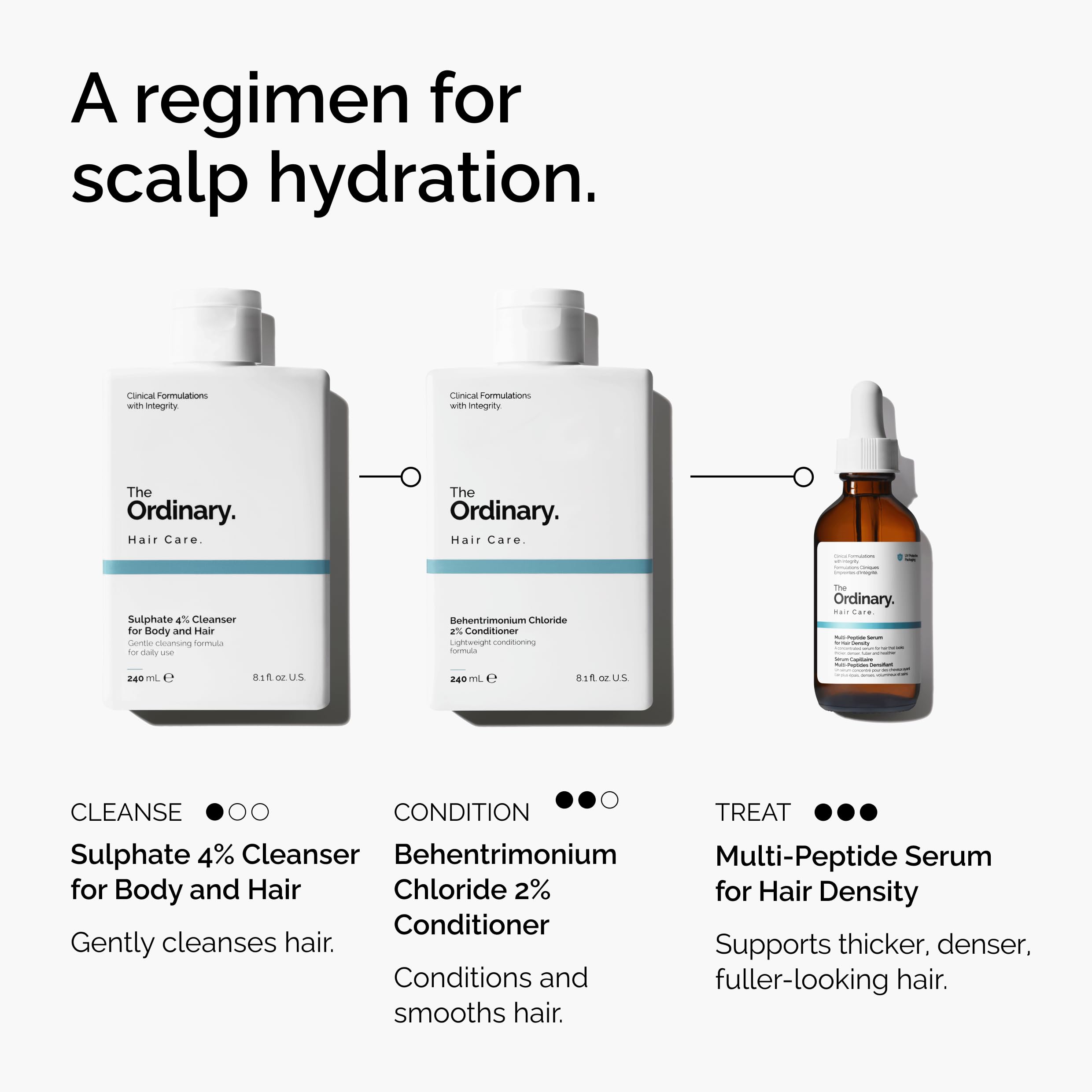 Lifestyle shot featuring The Ordinary serum beside a grooming setup, suggesting daily routine.