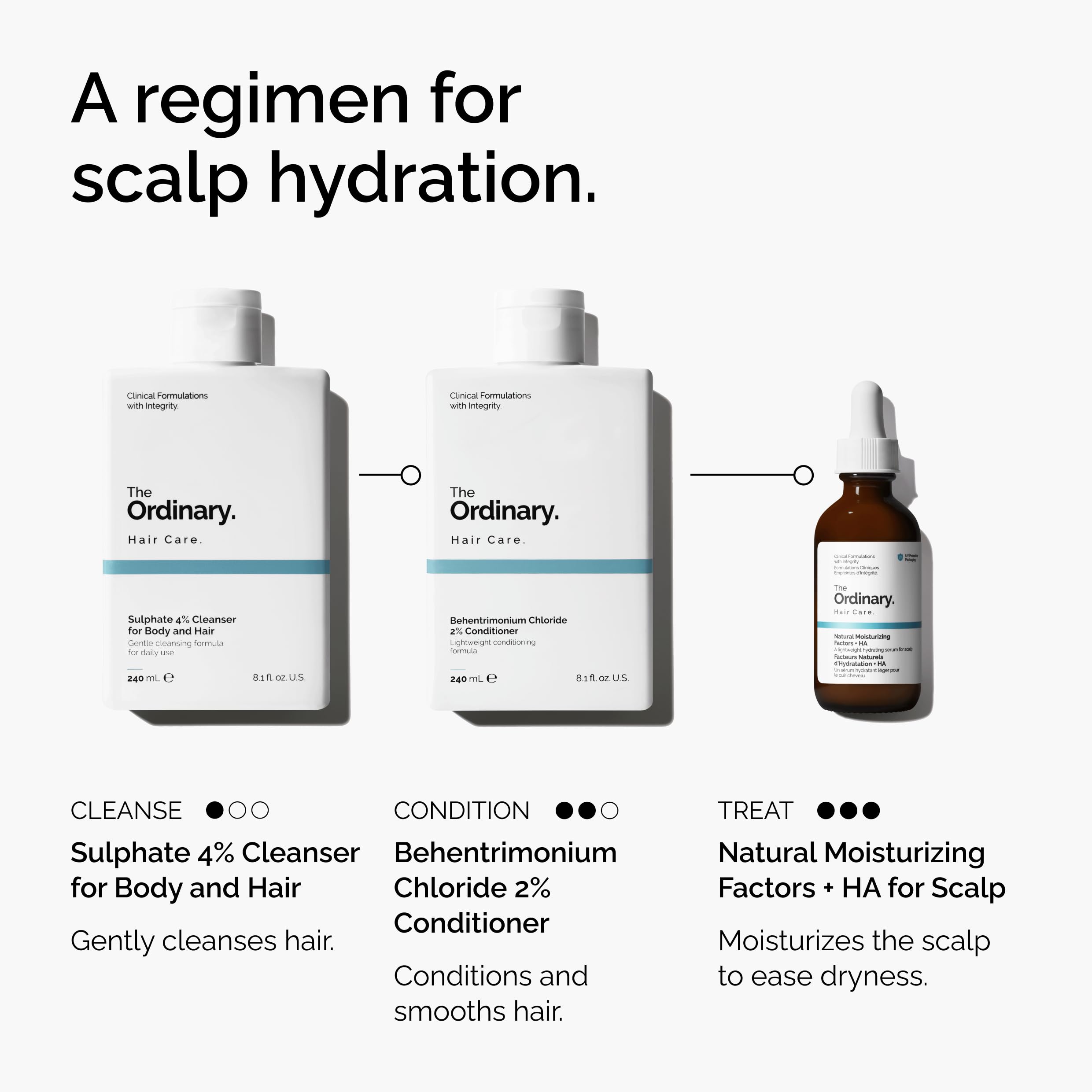 Hyaluronic acid and squalane ingredients highlighted for scalp moisture.